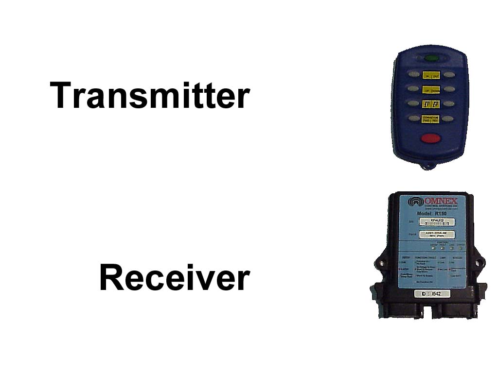 Receiver & Transmitter